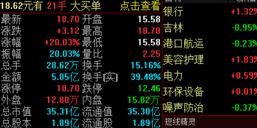 股票配资平台大解析，揭开盈利的神秘面纱