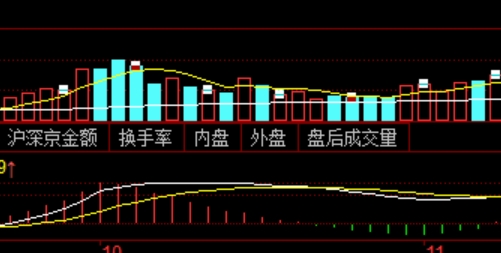 在线配资平台，助你轻松实现投资梦想